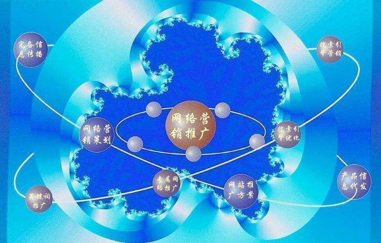 东河新媒体运营企业需要掌握的网络推广技巧有哪些